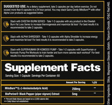 Load image into Gallery viewer, GAINS CANDY™ MITOBURN™ FAT LOSS AMPLIFIER