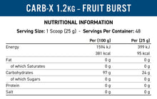 Load image into Gallery viewer, Carb X