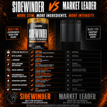 Load image into Gallery viewer, SIDEWINDER - PREORDER NOW Black Mamba