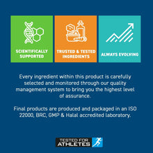 Load image into Gallery viewer, Applied Nutrition Creatine Gummies (80 Gummies)