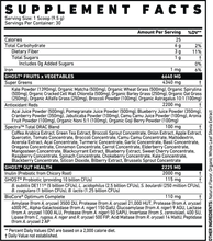 Load image into Gallery viewer, Ghost® Greens