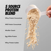 Load image into Gallery viewer, Per4m Advanced Protein Blend Per4m