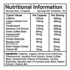 Sanitarium™ - Ultimate Appetite Suppressant