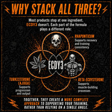 Load image into Gallery viewer, ECDY3 - Ultimate Plant Based Training Stack Black Mamba