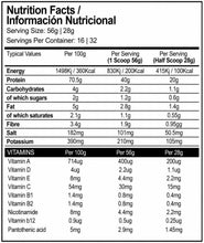 Load image into Gallery viewer, Psycho Whey + Free Creatine Capsules SA Nutrition